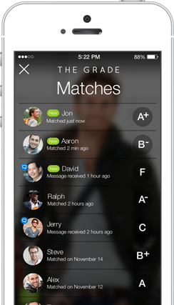 Dating App The Grade