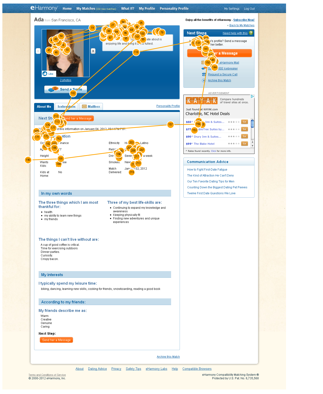 best dating sites for marriage