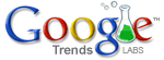 Googletrends